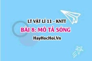 Lý thuyết Vật lí 11 Kết nối tri thức bài 8: Mô tả sóng: Các đại lượng đặc trưng của sóng